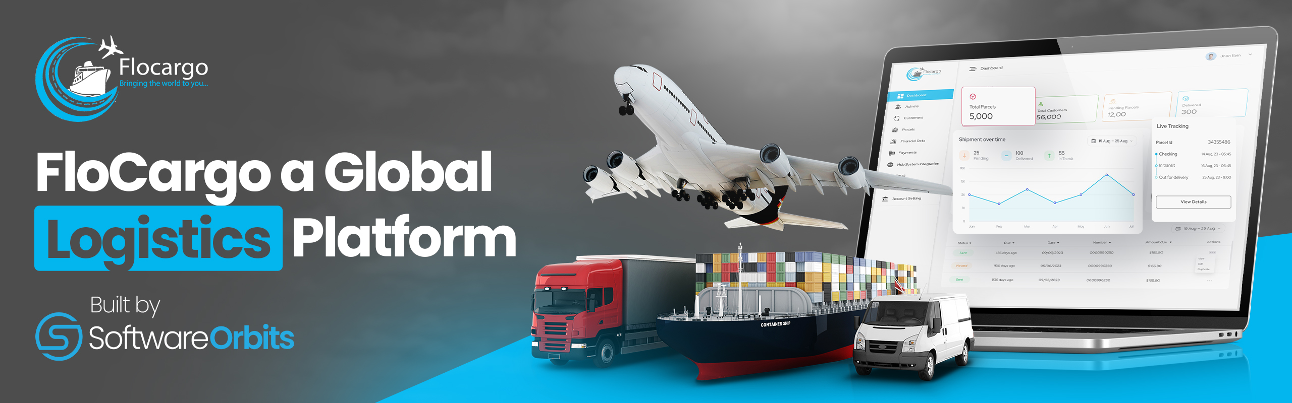 FloCargo logistics CRM platform built by SoftwareOrbits for shipment companies
