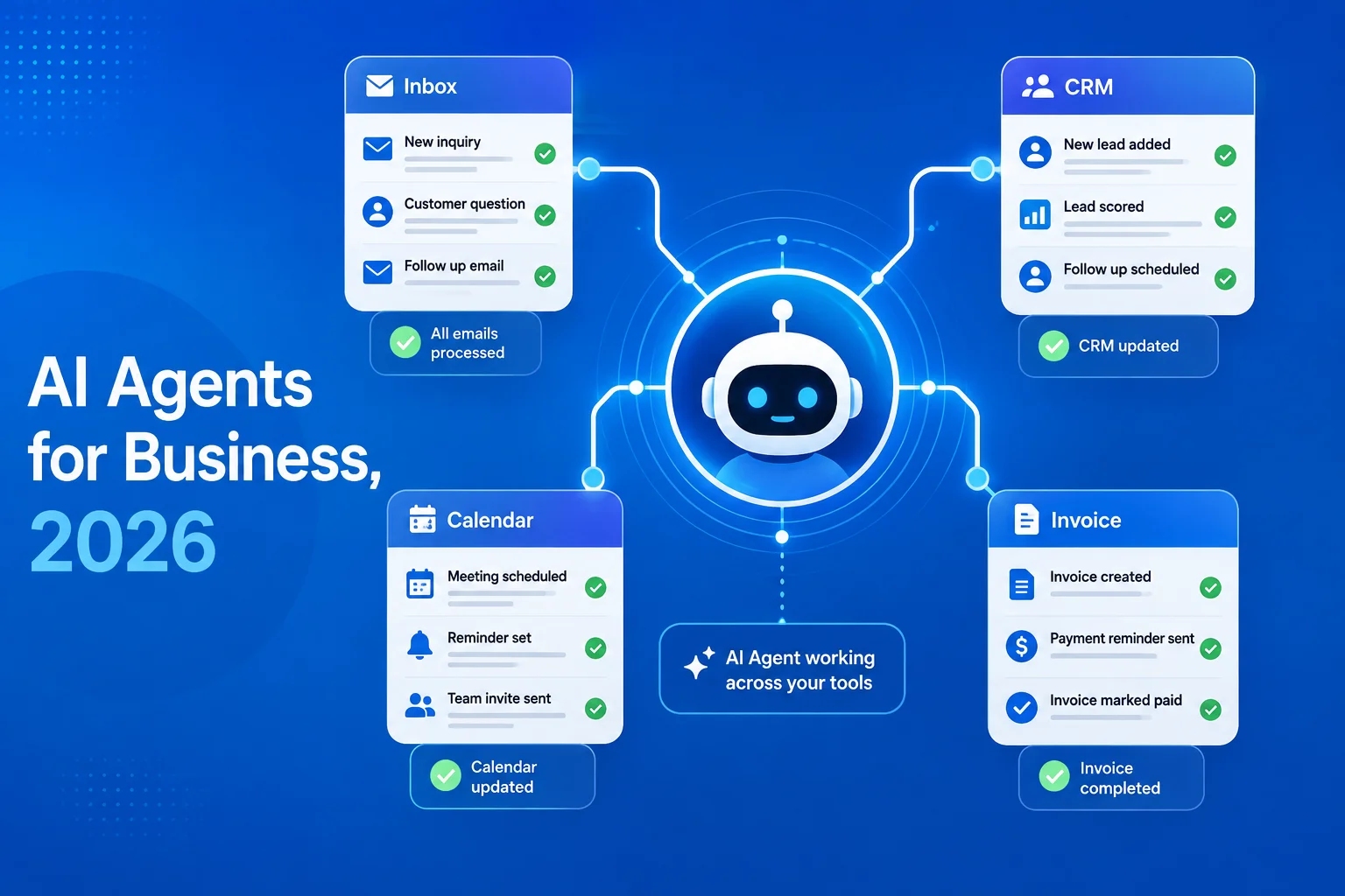 AI Agent Development for Business Use Cases, Costs, and How to Start